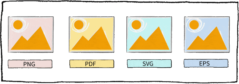 File formats for printing